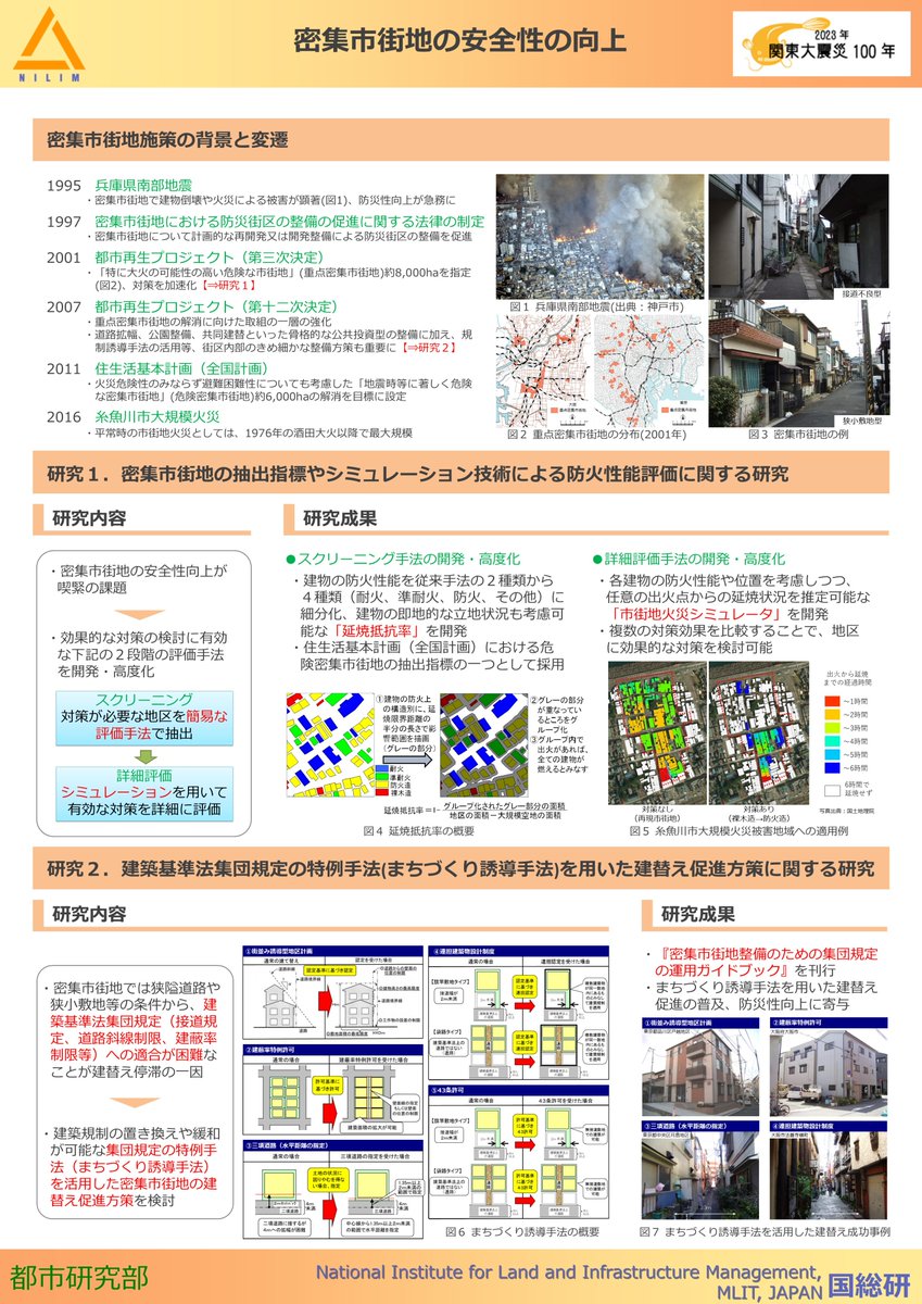 国総研(国土技術政策総合研究所) tweet media