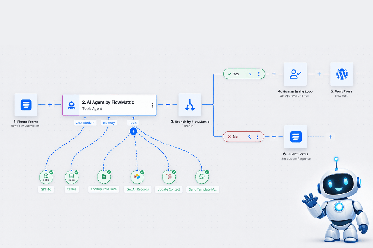 FlowMattic tweet media