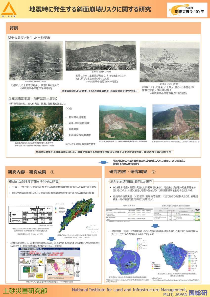 国総研(国土技術政策総合研究所) tweet media