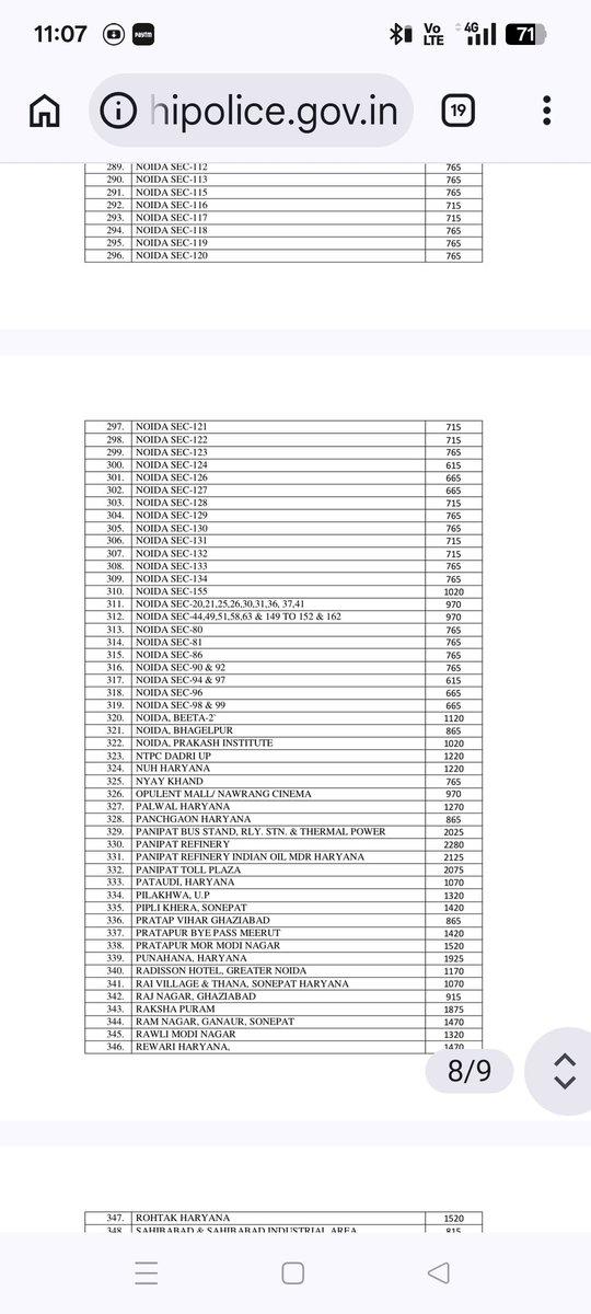 Anil Kumar CHANGRA tweet media