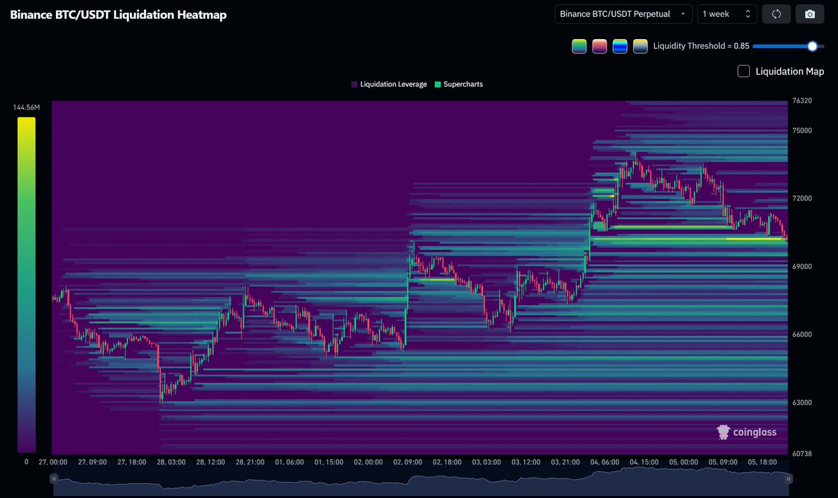CryptoData tweet media