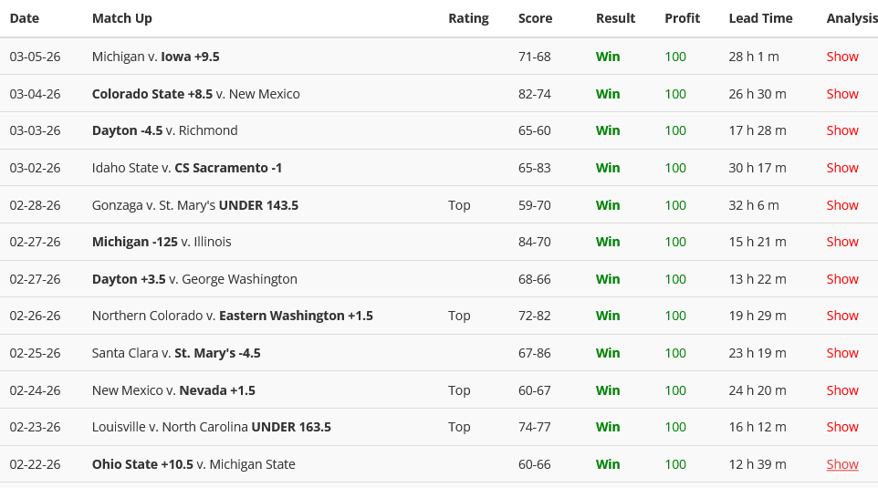 Capper Reviews tweet media