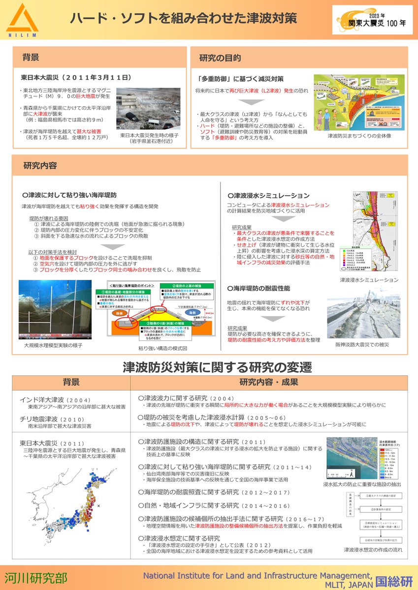 国総研(国土技術政策総合研究所) tweet media
