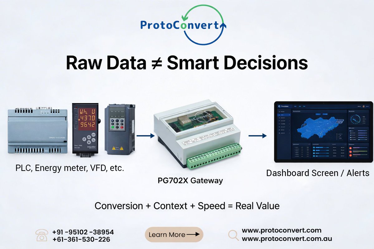 ProtoConvert's tweet photo. Data → Insight → Decision ⚙️
 
Turning information into action, the smart way.
 
#ProtoConvert #FromDataToDecisions #Automation https://t.co/2ticxBamqi