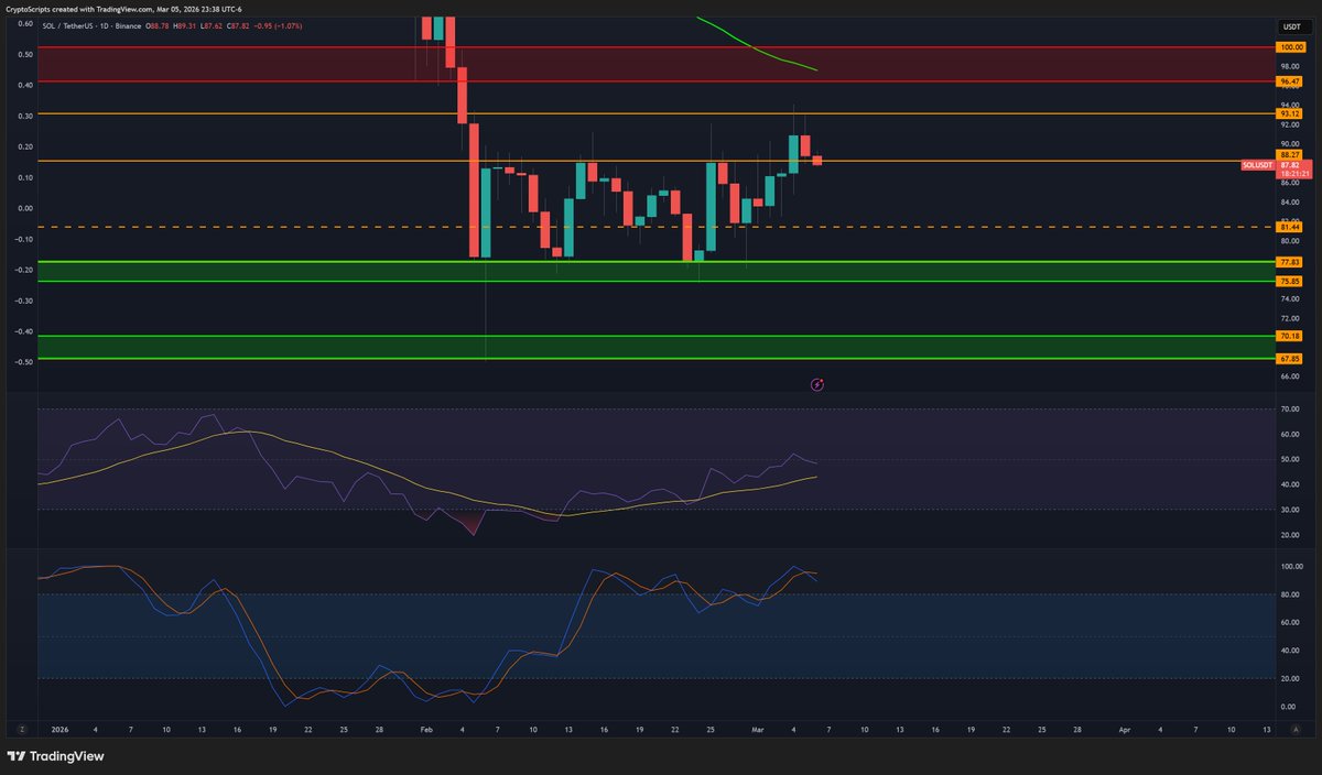CryptoData tweet media