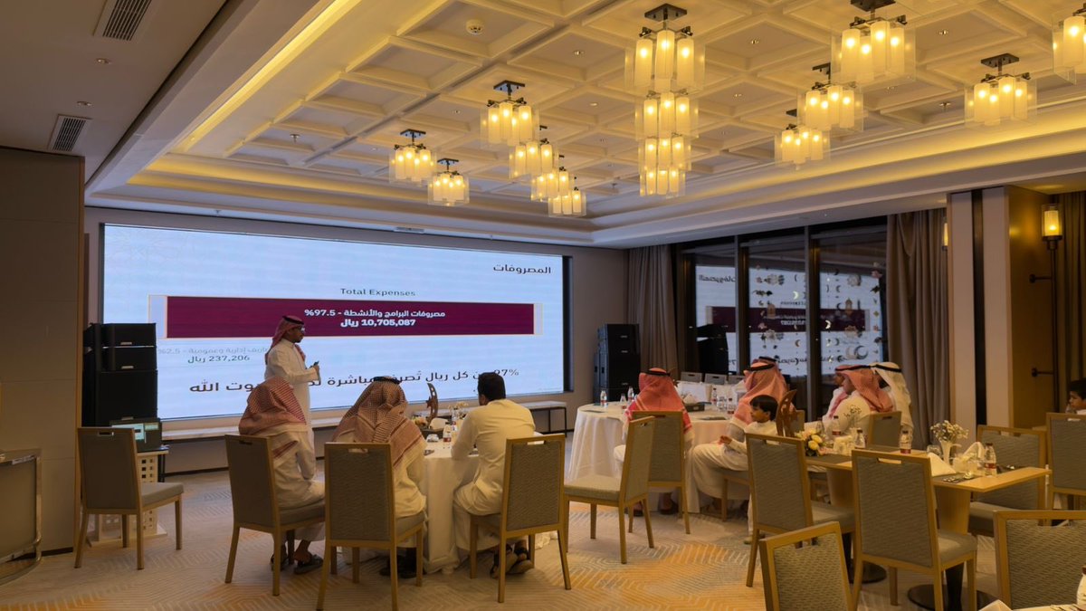 عمارة للعناية بالمساجد tweet media