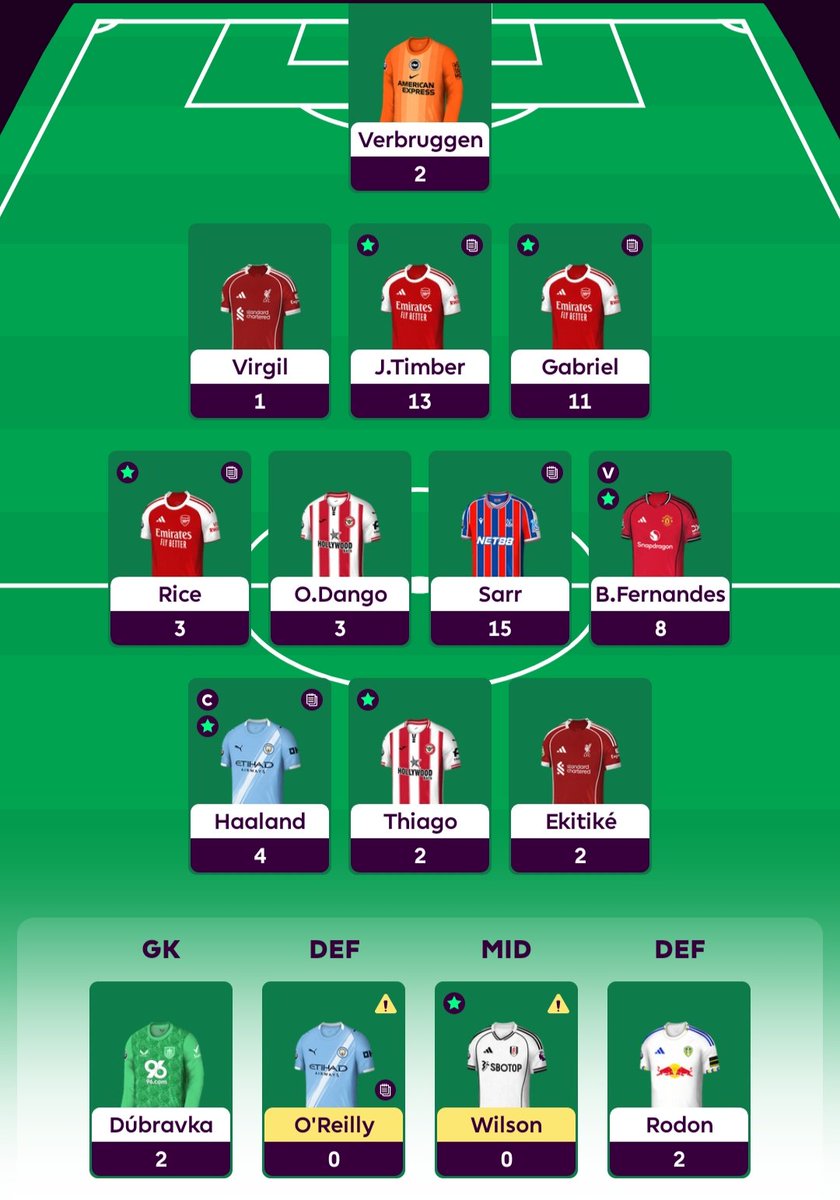 HNL Zoki tweet media