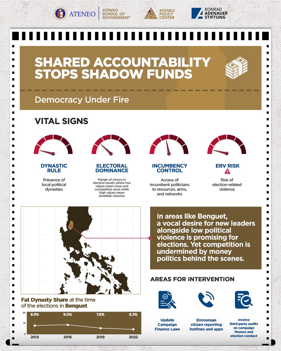 Ateneo School of Government tweet media