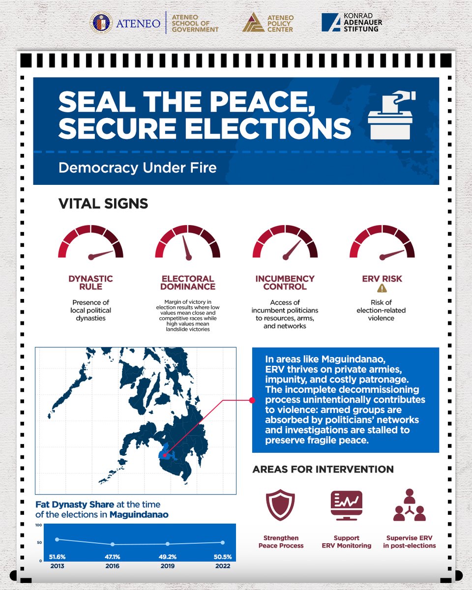 Ateneo School of Government tweet media