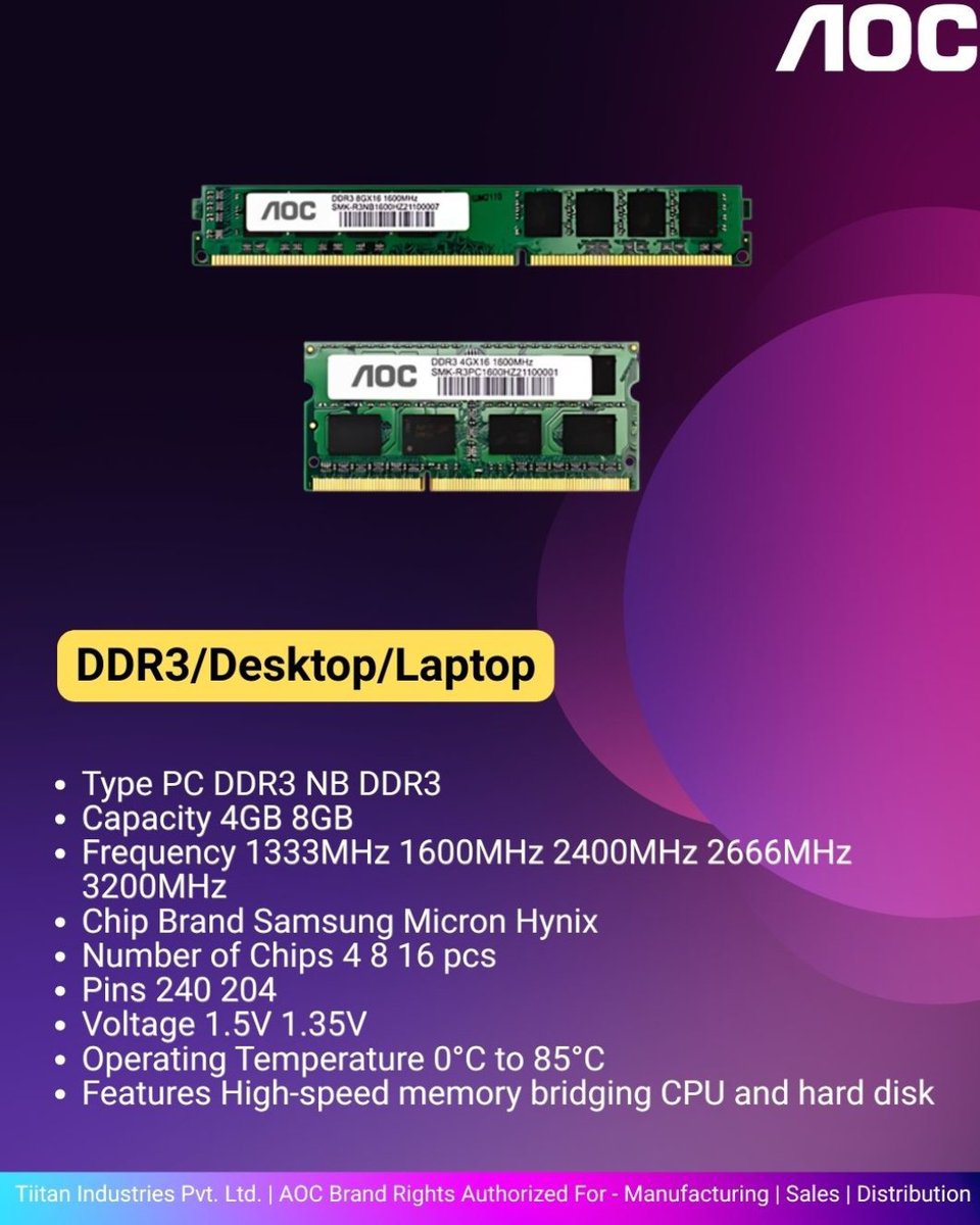 Tiitan India tweet media