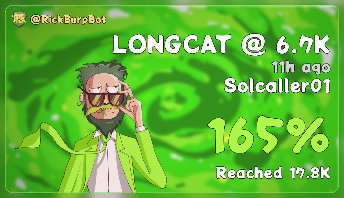 solcaller01's tweet photo. Solcaller01 🚀♂️
 Watch your entry on $LONGCAT
$SOLANA

CA>>
BQsLm5dHXD1aBpcxamexrWDv6KpSAVdyG2c78nE4pump
 
COOL 3x up profit from my call 
Add up to my telegram for more calls 🚀♂️
LINK 🔗:https://t.co/Kkr2hTbkBk

#Cryptocurrency  #INDvsENG #memecoin #Solana https://t.co/pa25MQ7yjL