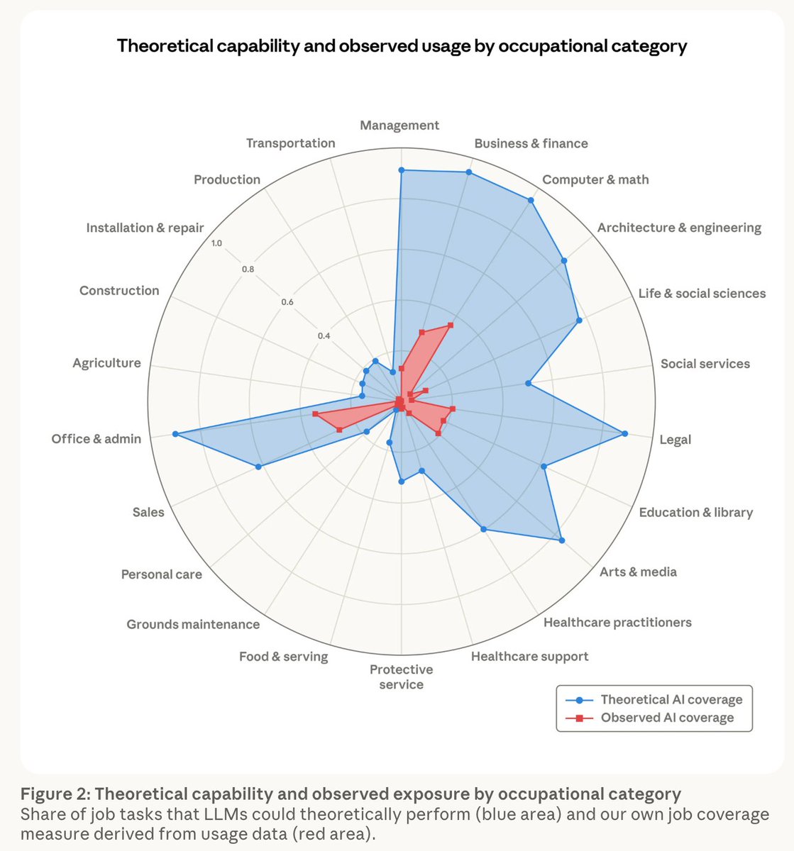 Rex Salisbury tweet media