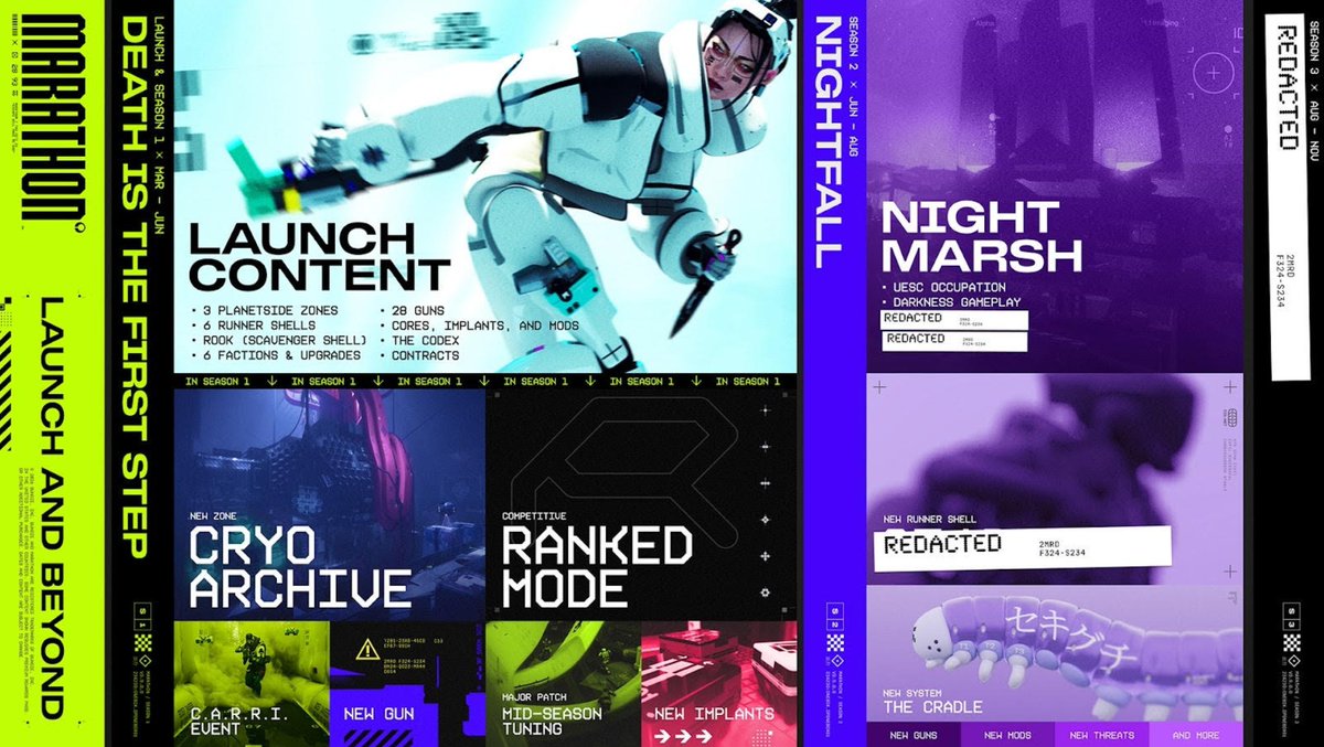 Play Reactor tweet media