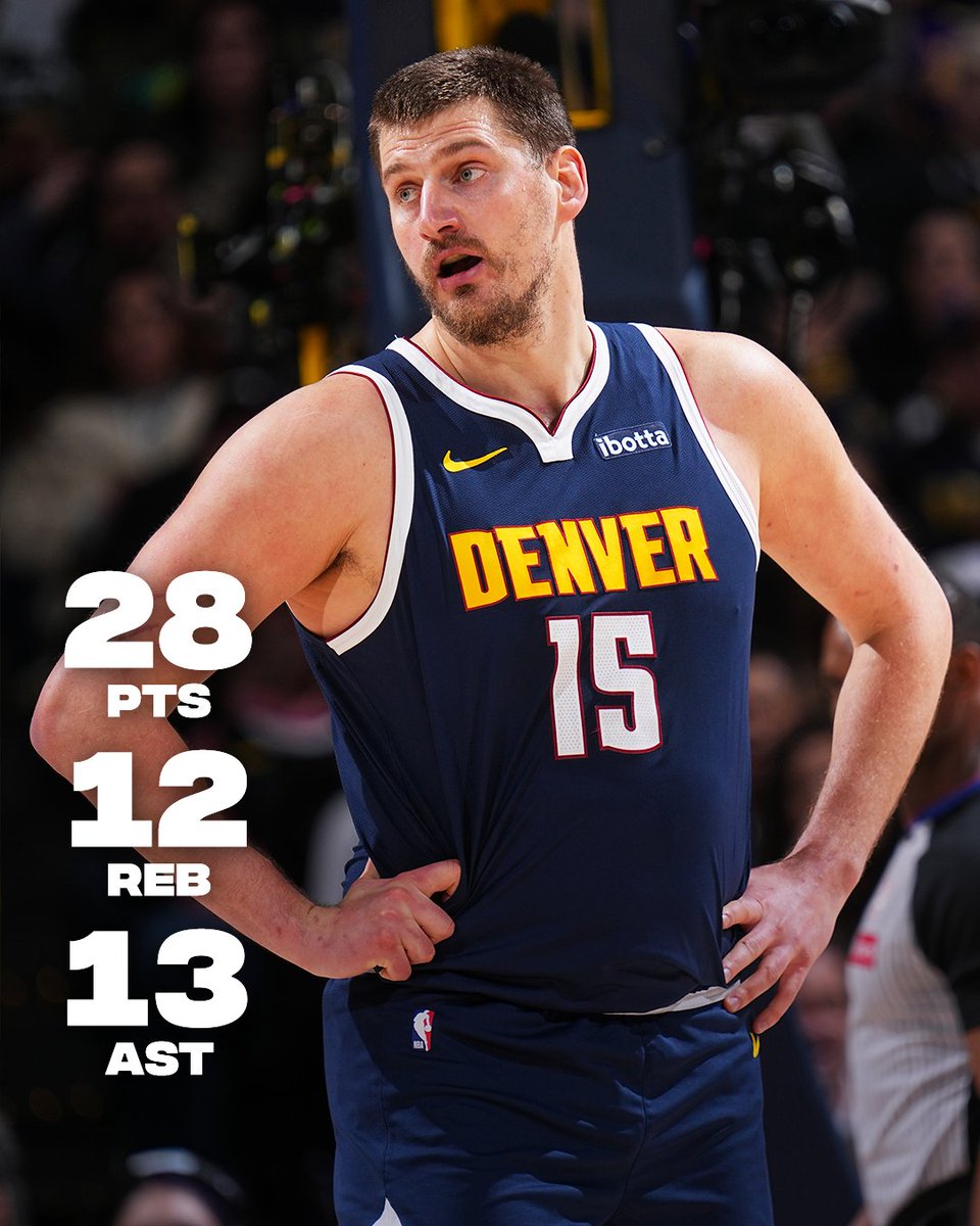 Nikola Jokić recorded his 23rd triple-double of the season against the Lakers 💪 

It was 187th triple-double of Jokić's career, making him 20 triple-doubles shy of Russell Westbrook's all-time record of 207.