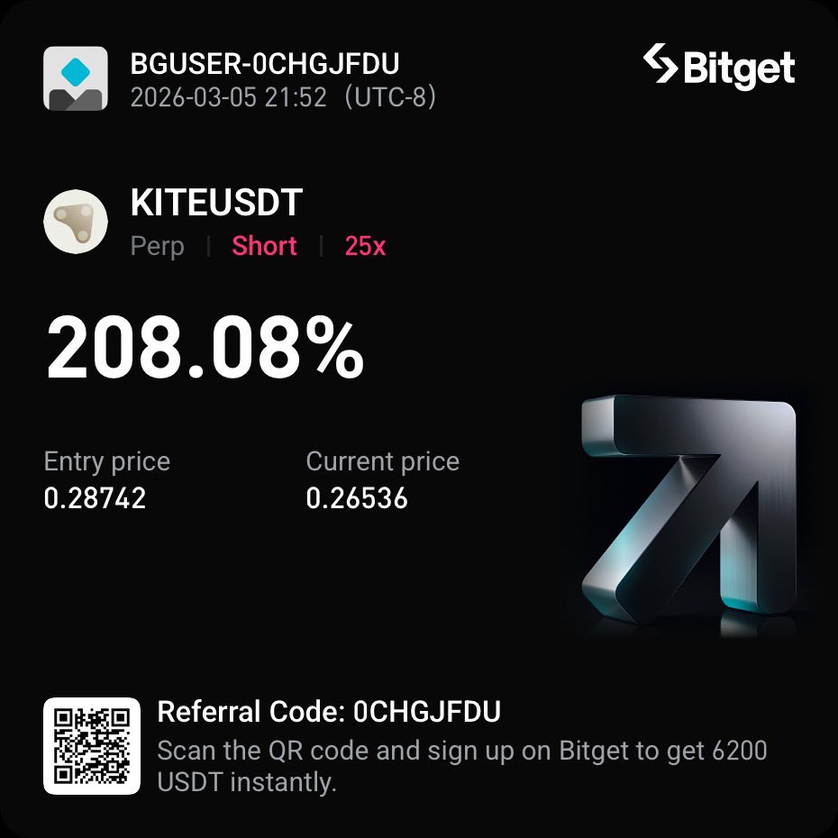 Bohdan Kov | OrcaTrade Club 📊 tweet media