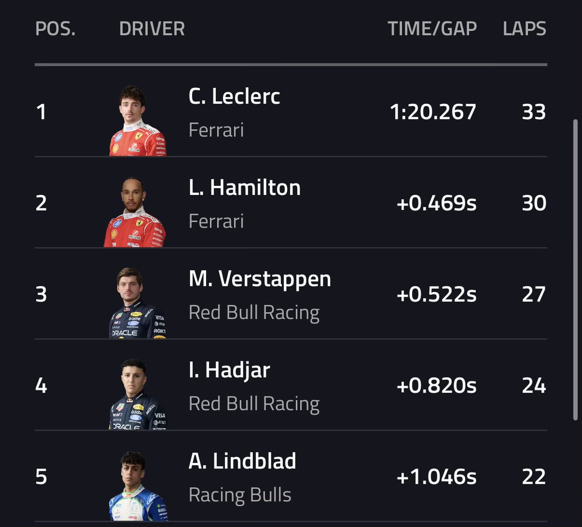 p21 p22 never looked so good 🎰 tweet media