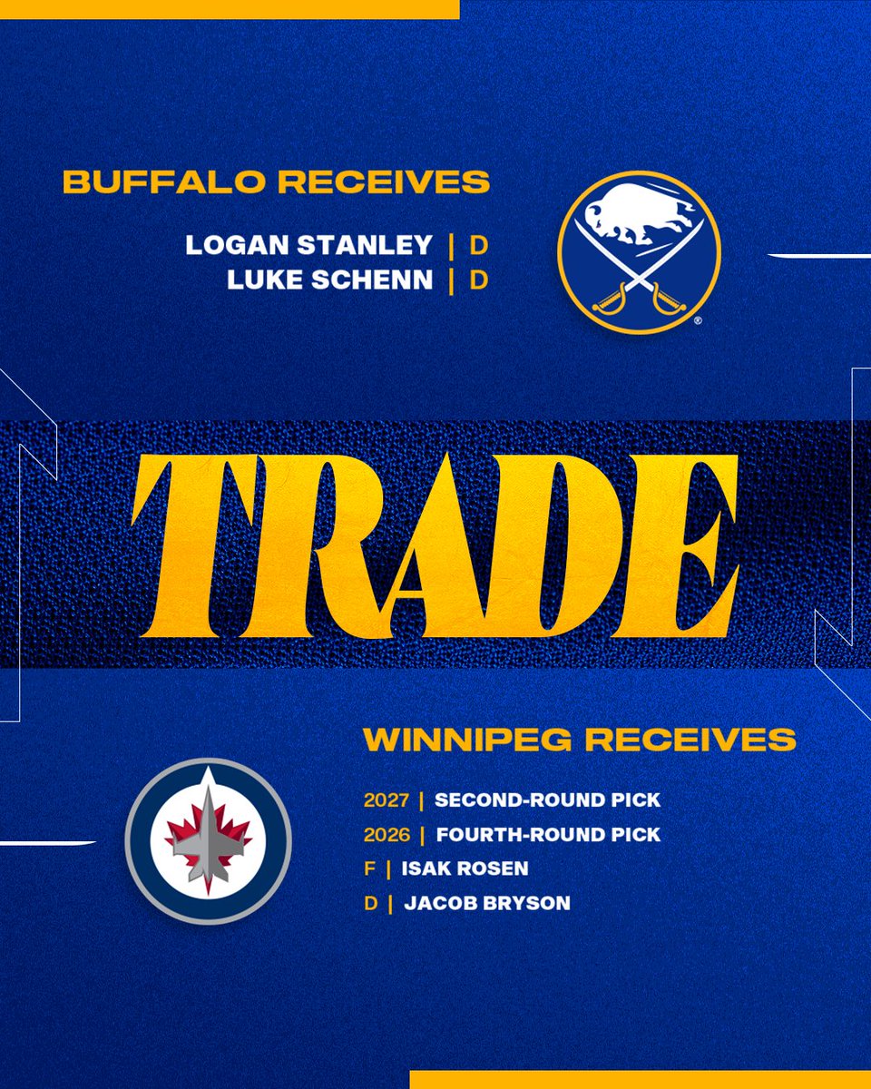 Buffalo Sabres tweet media
