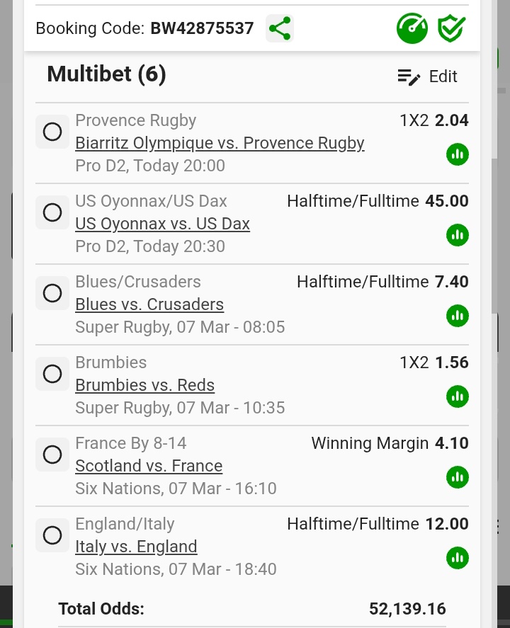 ddt_golf25's tweet photo. Rugby for the weekend 🏉
It's all about the money 💰 
Laat die job loop 🤝
BW42875537 💵 https://t.co/GFtxqbjGh2