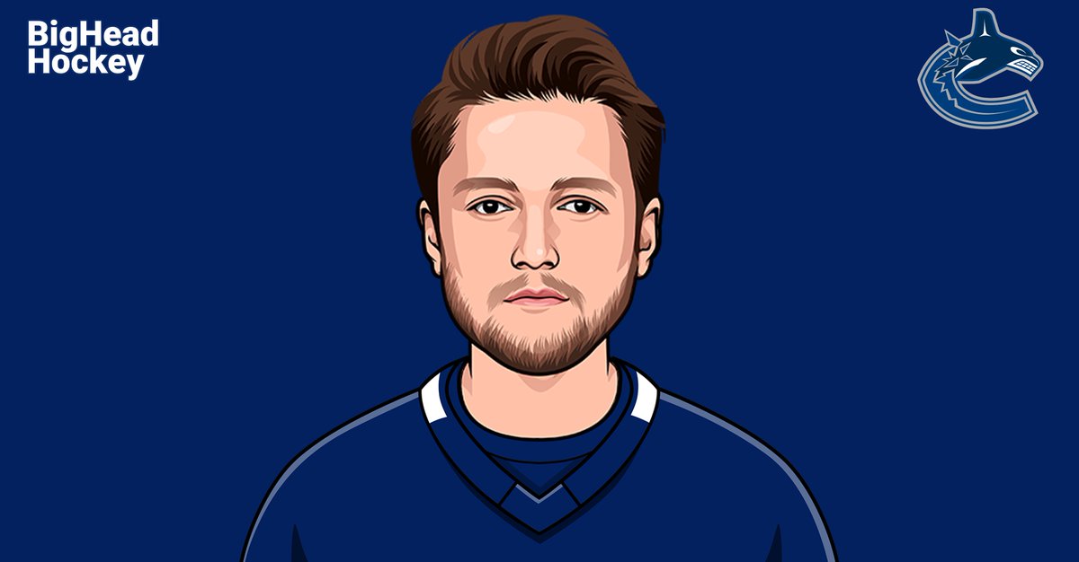 Big Head Hockey tweet media