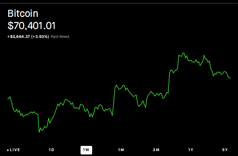 Bitcoin Intel XYZ tweet media