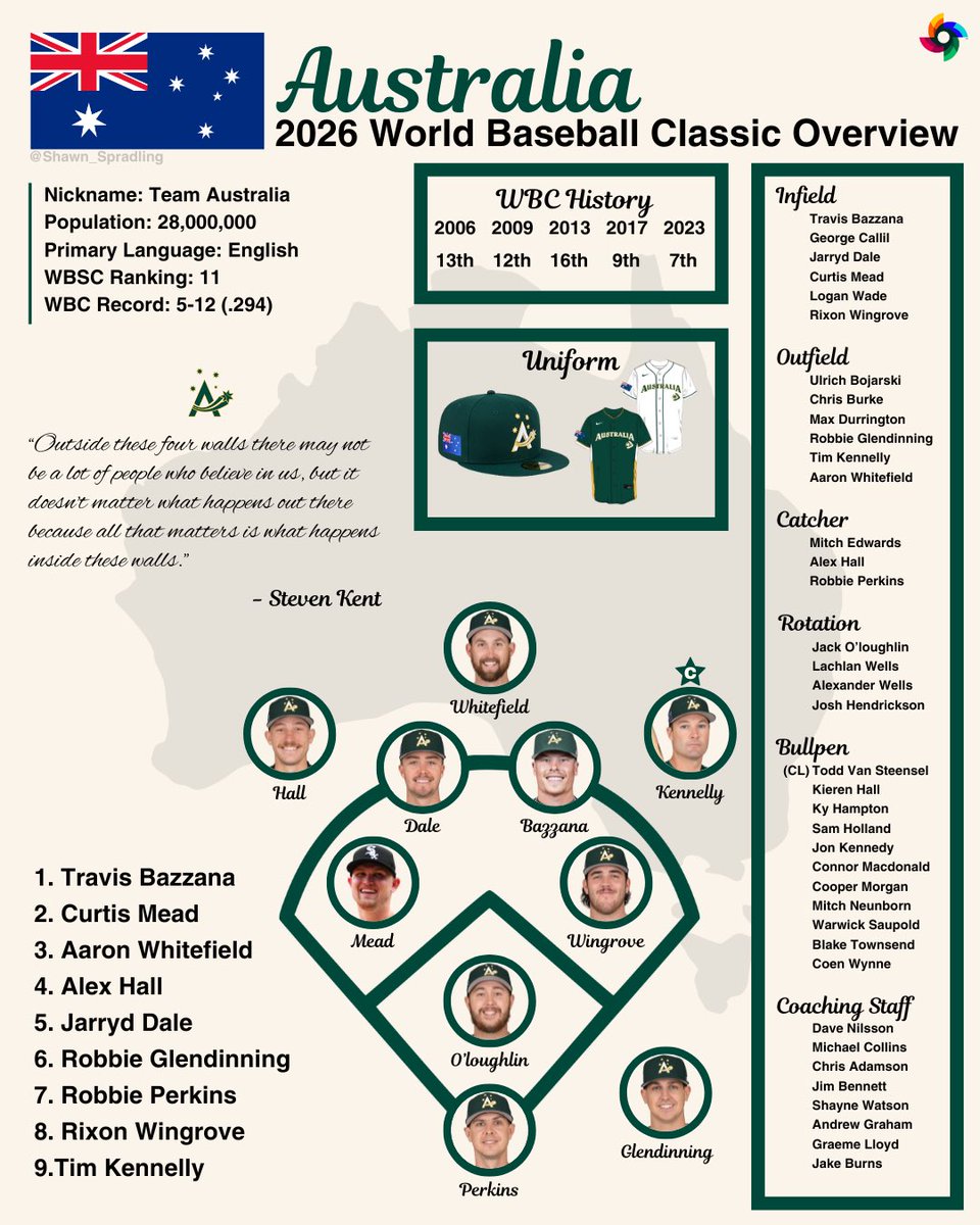 Shawn Spradling tweet media