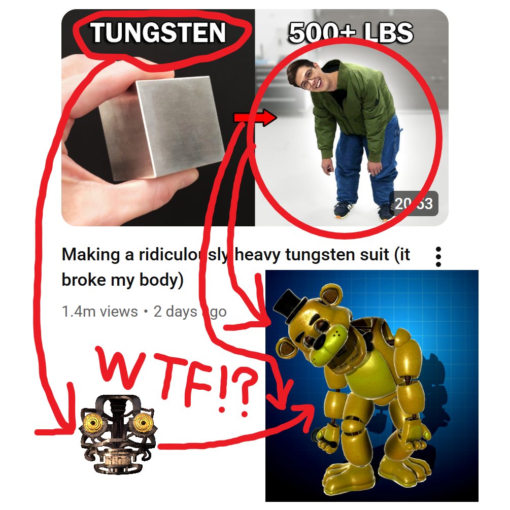 Craziest FNAF lore drop of all time