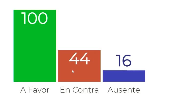 Josefina Peralta tweet media