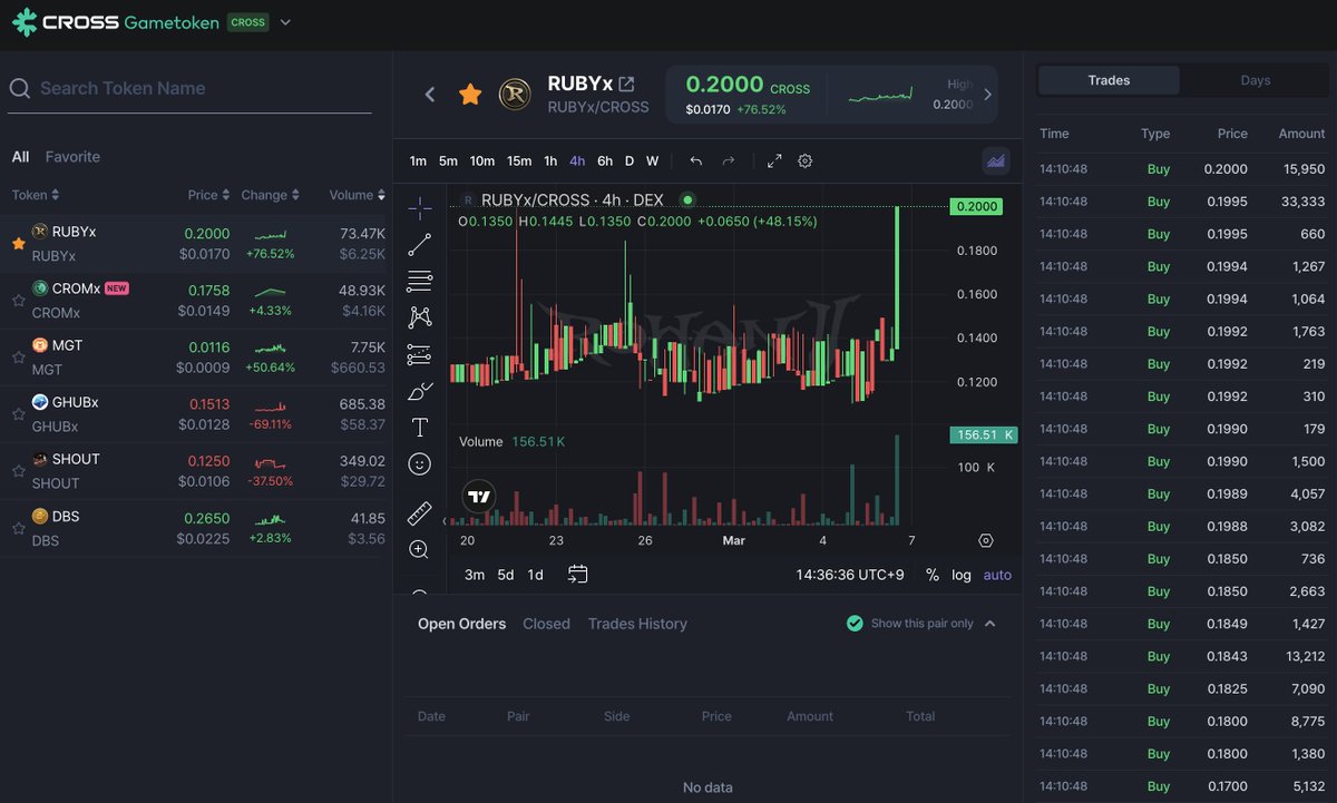 R.O.H.A.N.2 Global tweet media