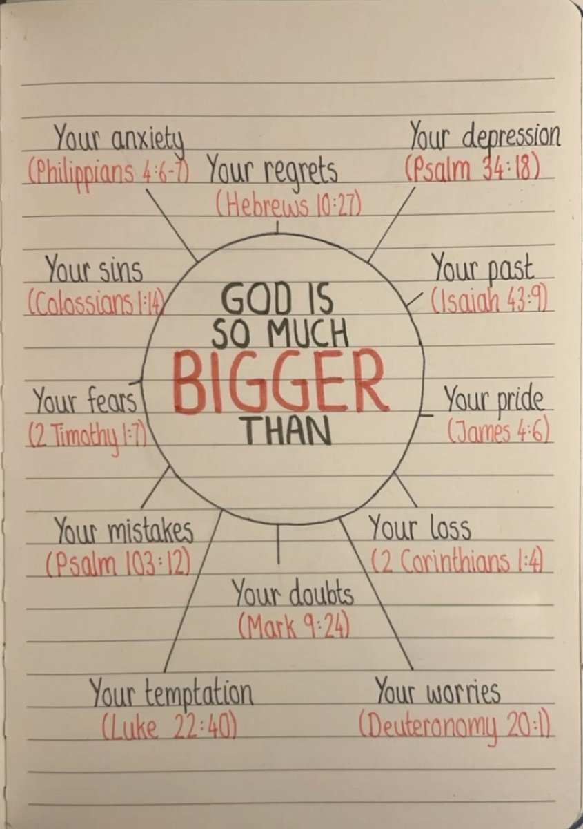 Holy Bible (@holy__bible1) on Twitter photo 