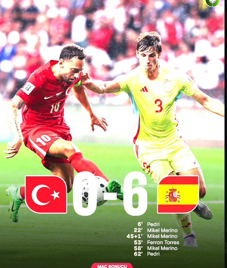 Arif COŞKUN (Algoritmarif) tweet media