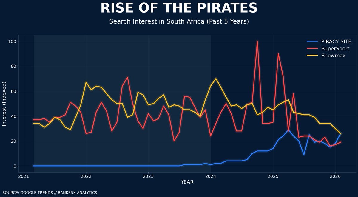 Koshiek Karan tweet media