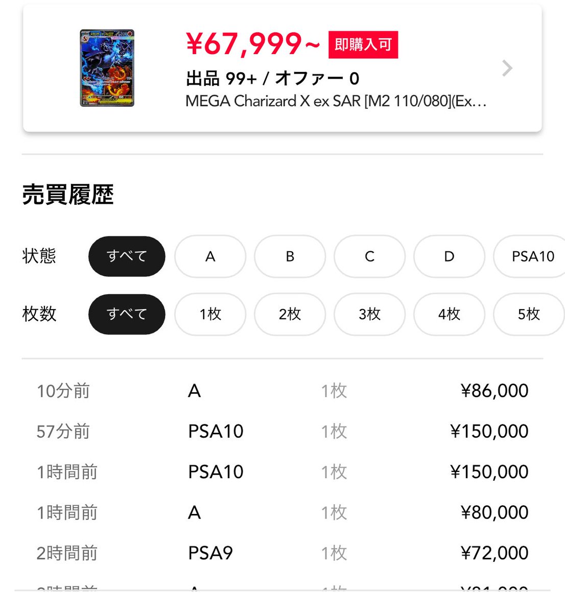 インフェルノXの高騰 ――強いBOXです。 まだまだ上がる可能性は高いで