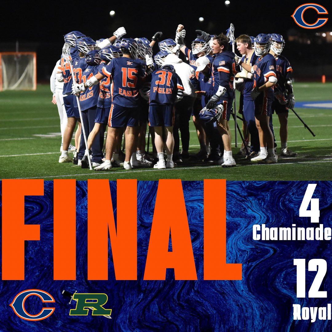 ChaminadeLax's tweet photo. @ChaminadeLax 4 vs @RHS_LAX 12

@Chaminadesports @latsondheimer @Tarek_Fattal @latimessports @vcspreps @DamianCalhoun @LoviSports @JLA_Sports @EliavAppelbaum https://t.co/c0UOHxUCWO