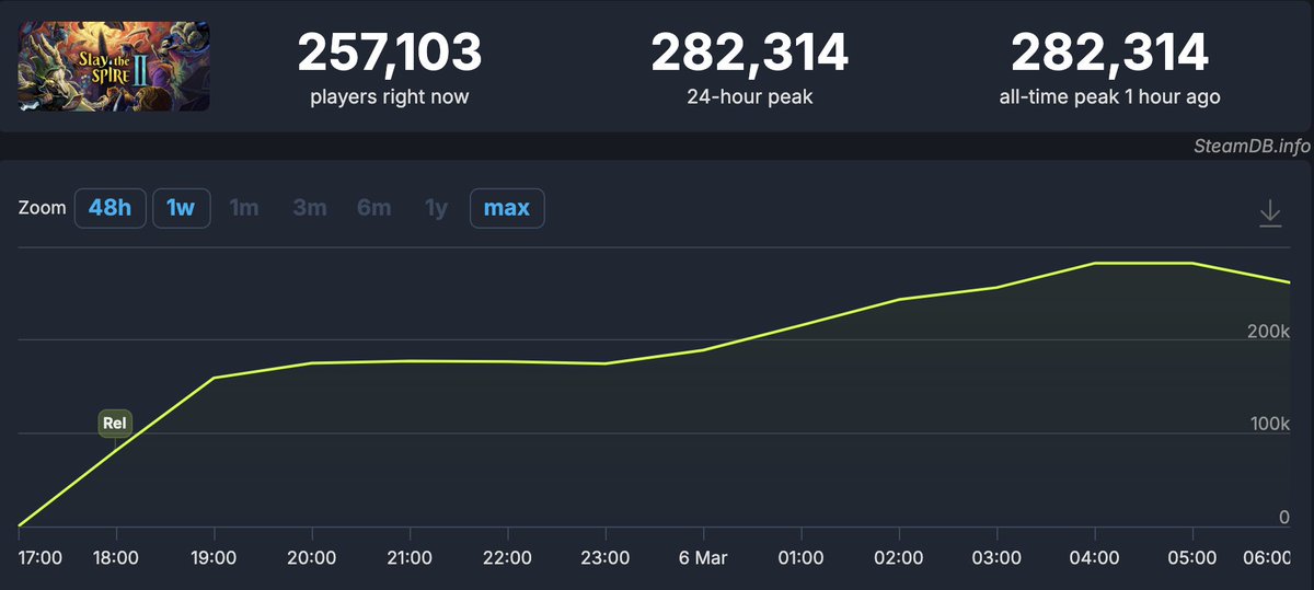 Jack Collier tweet media