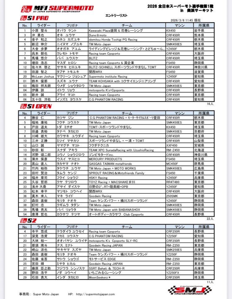 今年の全日本開幕戦、各クラスラインナップヤバすぎ🤣チャレンジクラスにもあのライダーが！
参戦も観戦も過去イチ楽しめそう😎