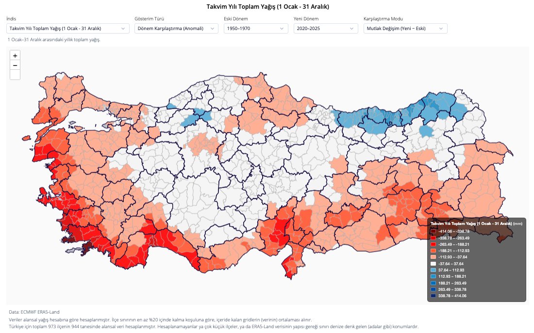 tarla.io tweet media