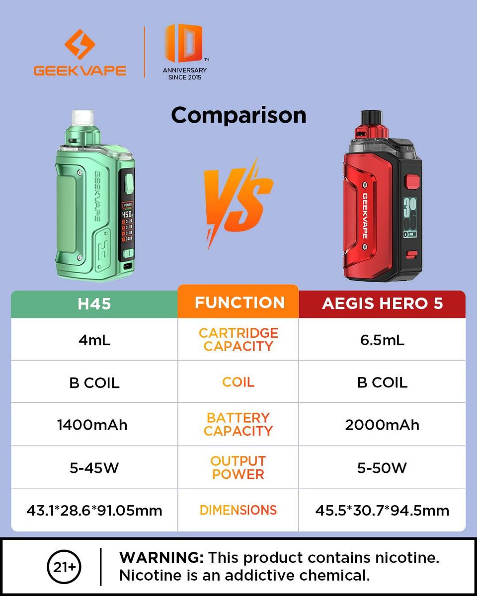 Geekvape Store tweet media