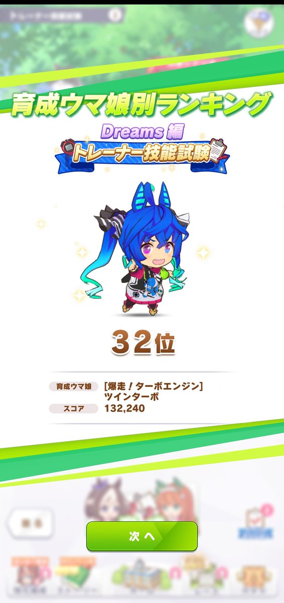 buonbuooon's tweet photo. さすがに例の編成と3枚サポカ違う状態で10位以内は難しかった😂🌀500人以上のトレーナーが最強ターボの育成してたのが目に見えて分かって超楽しかった❣️💙💚またみんなでブォンブォオンしよ〜😆⤴⤴
平均3時間睡眠続いてたから今日はチャンミの座学していけたら因子周回して寝る‼️😪😪😪 https://t.co/YvMVCen0S5