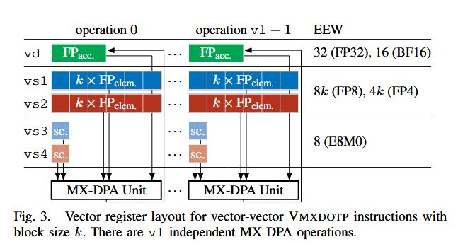 PULP Platform tweet media