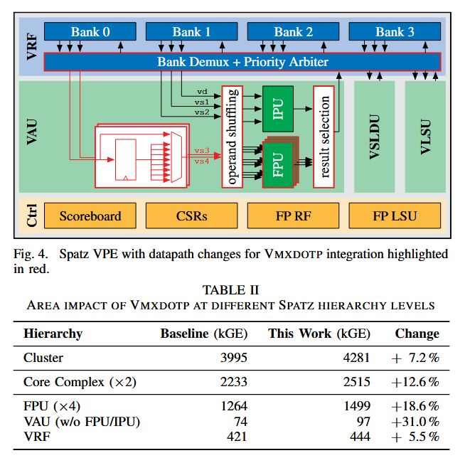 PULP Platform tweet media