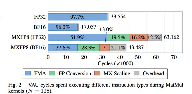 PULP Platform tweet media