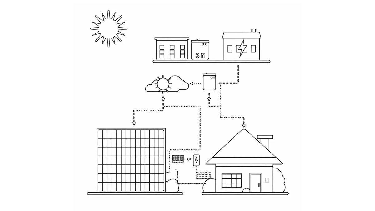 Xbattery_'s tweet photo. Solar power is growing fast, but energy storage is what makes it truly reliable. Lithium-ion batteries store excess solar energy during the day and supply power when it’s needed most. 
#solar #enery #lithium #batteries 
https://t.co/1lcYOrHdrr https://t.co/C3T4seoh1O