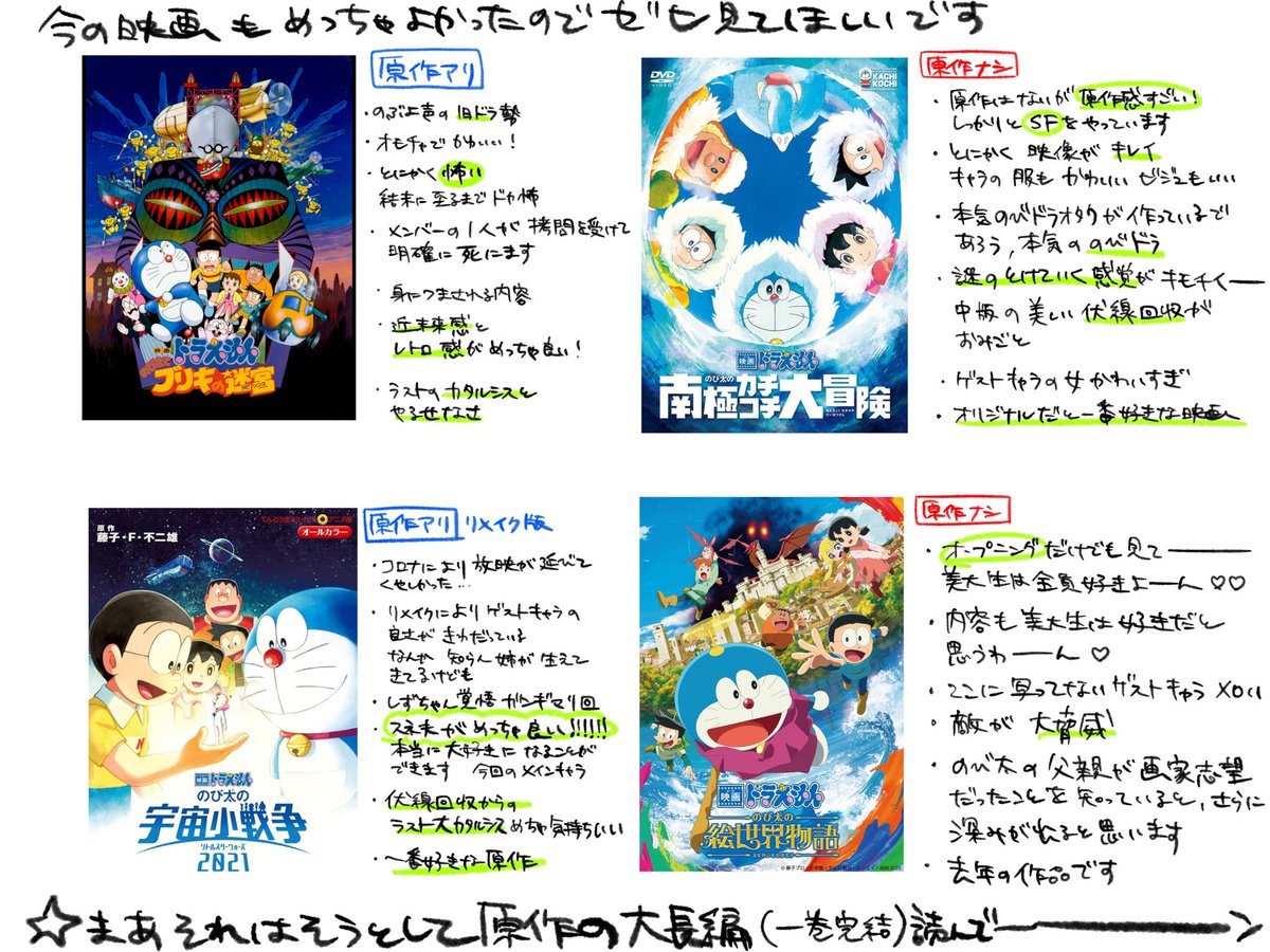 milkpudding0's tweet photo. 友達に送ったサブスクおすすめ映画選でも見て https://t.co/95ZkF80gIP