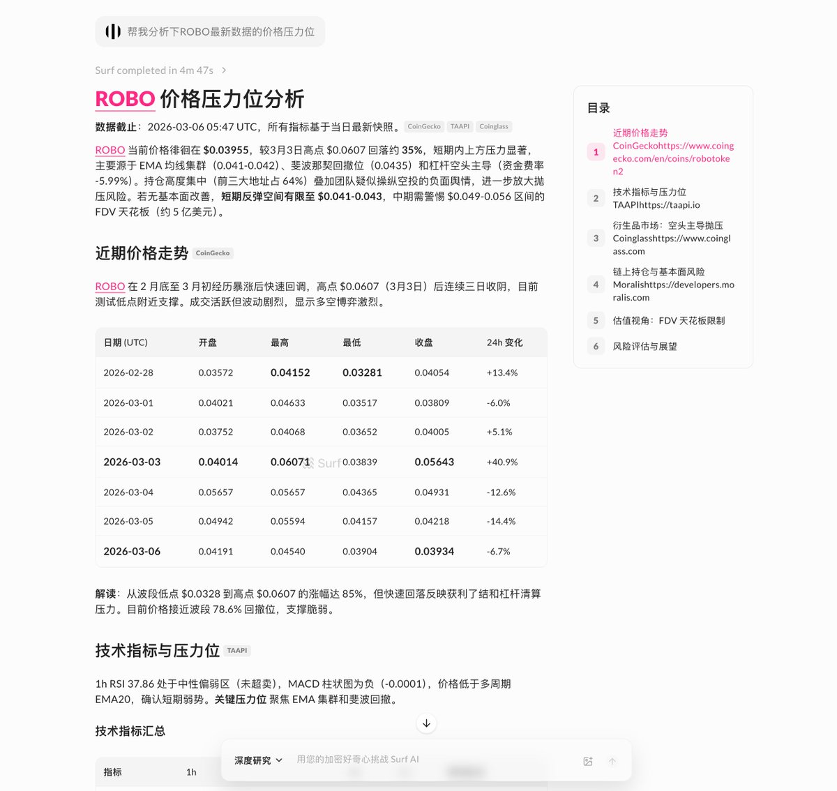 Stan9466's tweet photo. @SurfAI @FabricFND @SurfAI @FabricFND 非常不错的，一直在使用surfAI帮助我很多，也希望ROBO越来越好 https://t.co/ruCZ9cWQ7T