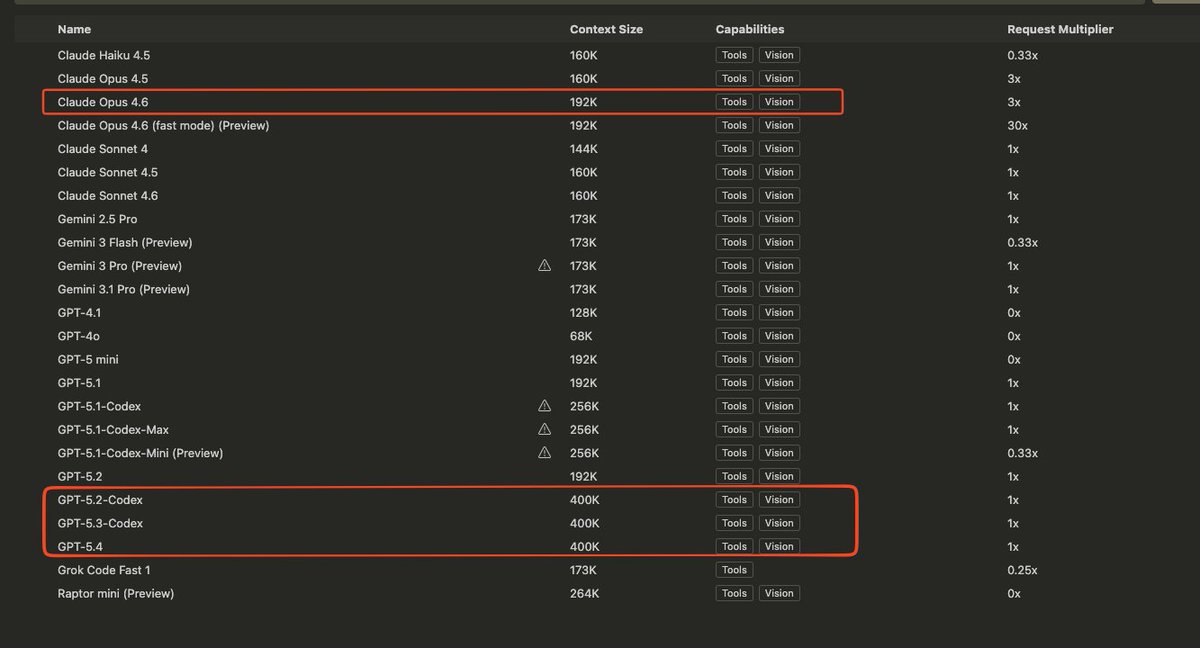 Shantanu Goel tweet media