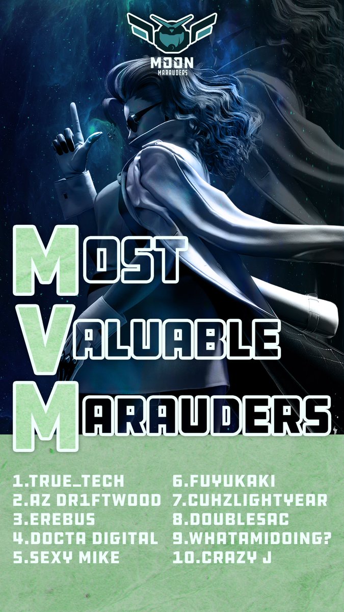 Moon_Marauders's tweet photo. So happy to announce our most valuable player...umm I mean marauders. This was voted on by the community and bonus points give me to active members. This too could be you, join us today!
 https://t.co/pz5NAthxcl https://t.co/j7hnudPpbs