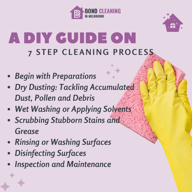 bcic_melbourne's tweet photo. Cleaning a rental property becomes easier when you follow the right steps. Rely on trusted end of lease cleaning Melbourne experts to deliver a inspection ready home. 🧹
See more- https://t.co/EVG5l2dEVn

Call us on 03 9068 8186 today. 
#HomeCleaning #MelbourneRentals https://t.co/dOJDITZuG7