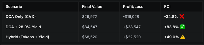 Jordi in Cryptoland tweet media