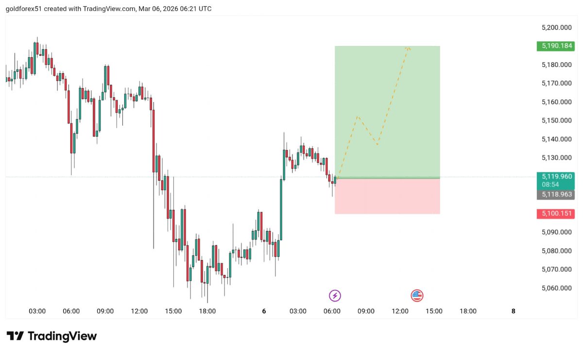 @Davidfx05 tweet media