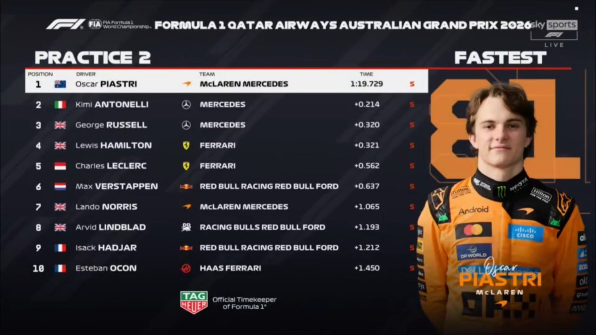 mcl40wdc tweet media